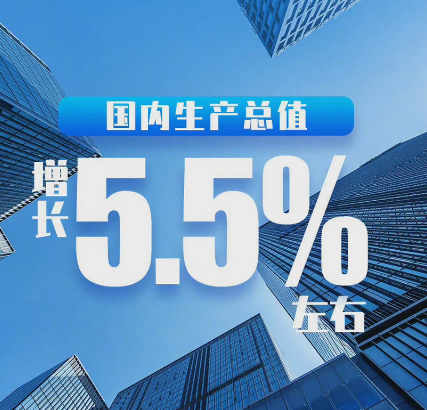 2023年上半年我国GDP上涨5.5%