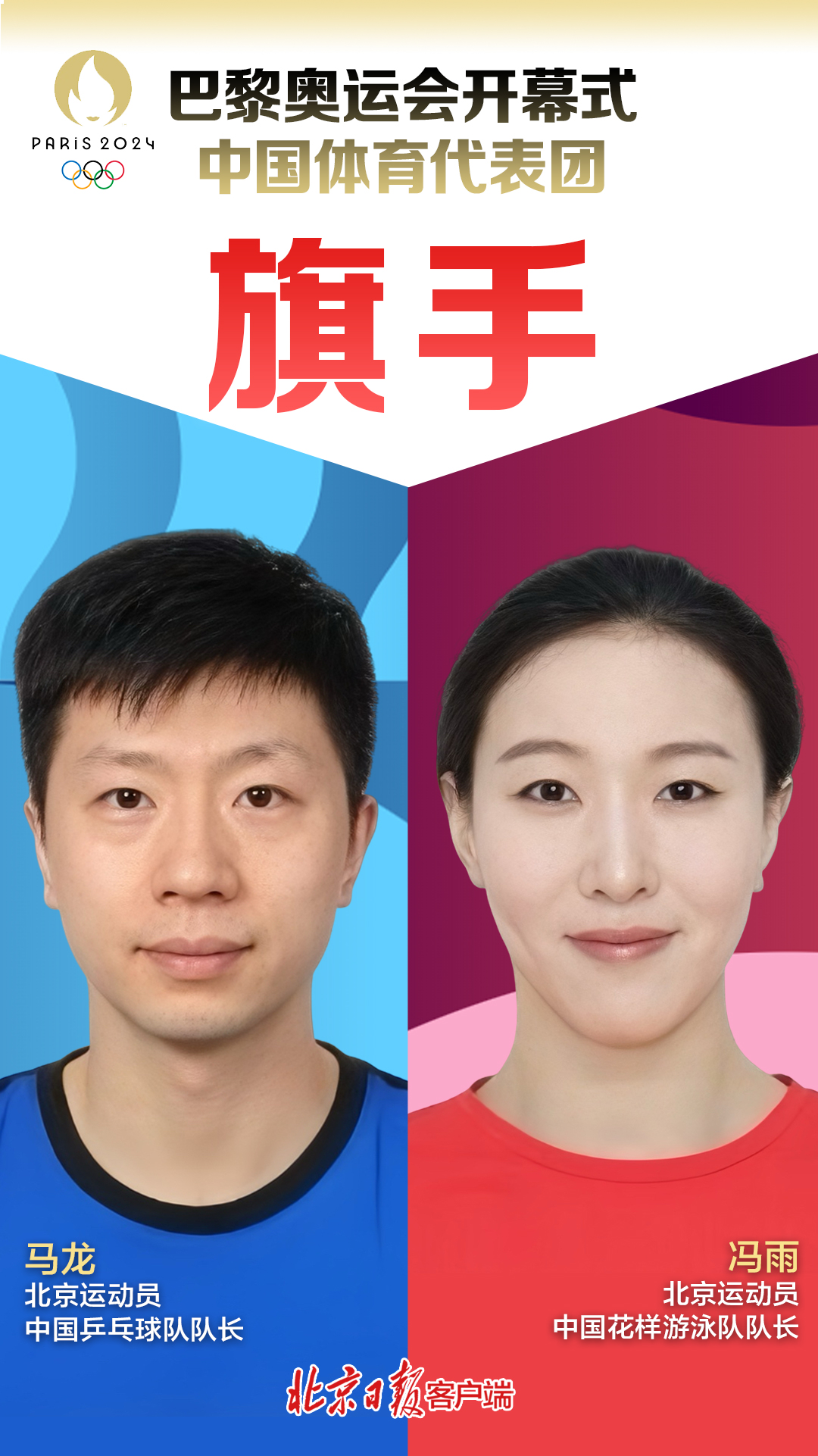 详细阅读:官宣!北京运动员马龙、冯雨,中国体育代表团旗手! 官宣!北京运动员马龙、冯雨,中国体育代表团旗手!