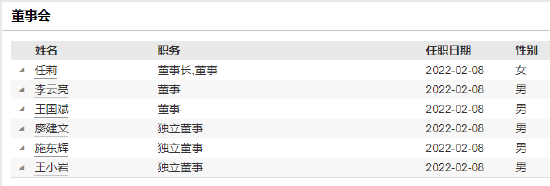 泉果基金回应高管失联:公司各项业务正常运转 追究恶意诽谤或故意传播虚假信息者法律责任 第3张 泉果基金回应高管失联:公司各项业务正常运转 追究恶意诽谤或故意传播虚假信息者法律责任 第3张