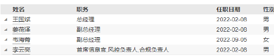 泉果基金回应高管失联:公司各项业务正常运转 追究恶意诽谤或故意传播虚假信息者法律责任 第4张 泉果基金回应高管失联:公司各项业务正常运转 追究恶意诽谤或故意传播虚假信息者法律责任 第4张