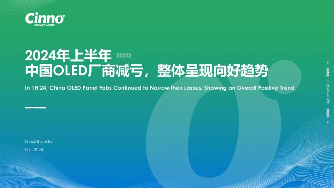 深度解读中大尺寸OLED的市场发展趋势 第7张 深度解读中大尺寸OLED的市场发展趋势 第7张