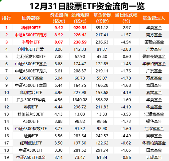 A股关键日!又出手了 第2张 A股关键日!又出手了 第2张