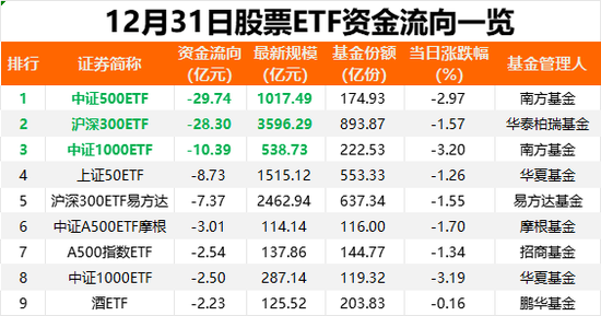 A股关键日!又出手了 第3张 A股关键日!又出手了 第3张