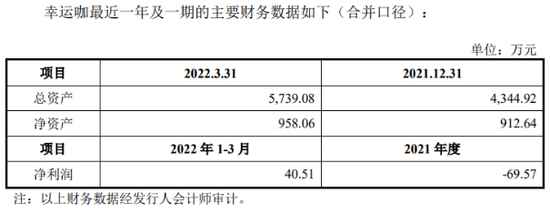 蜜雪冰城IPO:加盟店狂奔下存食品安全隐忧 第6张 蜜雪冰城IPO:加盟店狂奔下存食品安全隐忧 第6张