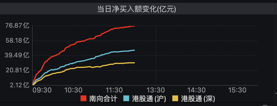 又见“地天板”!还有个股4分钟直拉涨停 第11张 又见“地天板”!还有个股4分钟直拉涨停 第11张