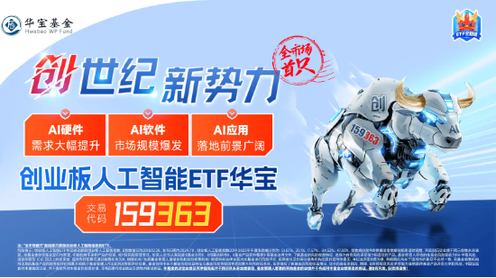 光模块火力全开！中际旭创大涨超10%，创业板人工智能ETF华宝（159363）逆市上攻逾2%，冲击日线五连阳！ 第2张