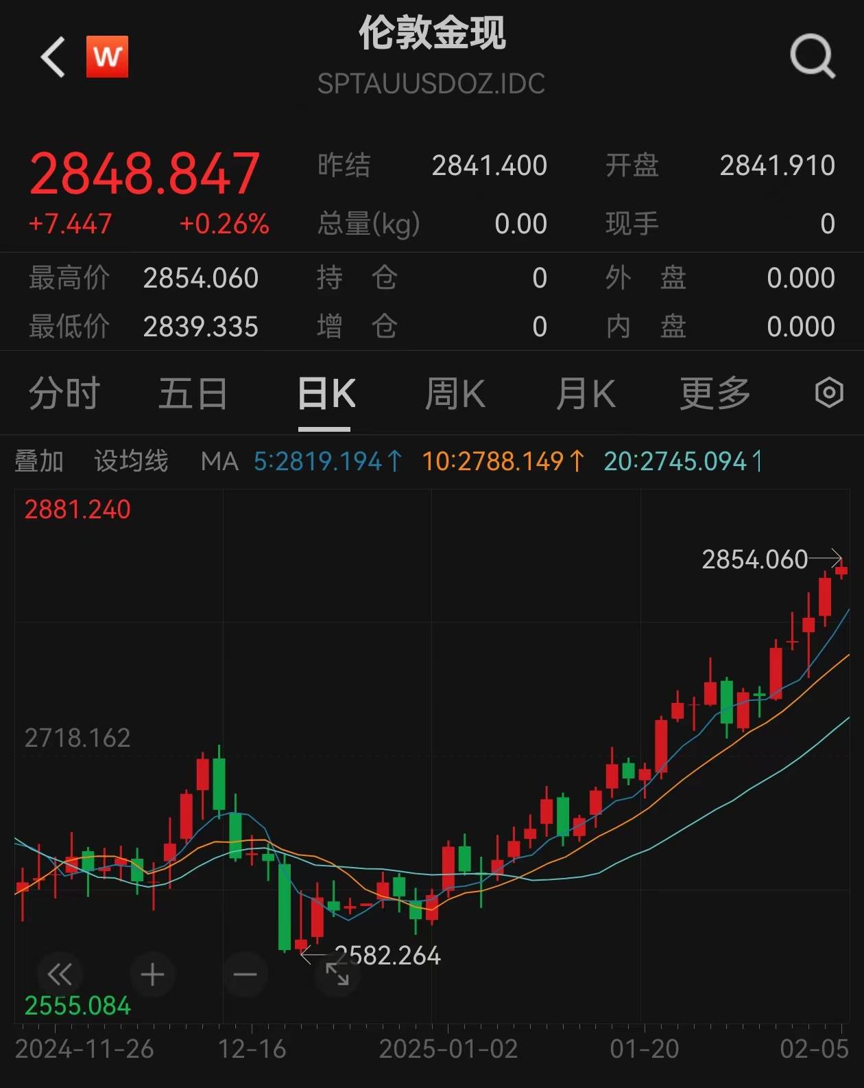 又创新高 多家黄金珠宝品牌境内足金首饰价格突破863元/克 第2张 又创新高 多家黄金珠宝品牌境内足金首饰价格突破863元/克 第2张