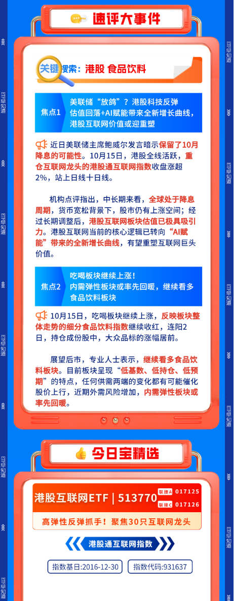 【盘前三分钟】10月16日ETF早知道 第3张